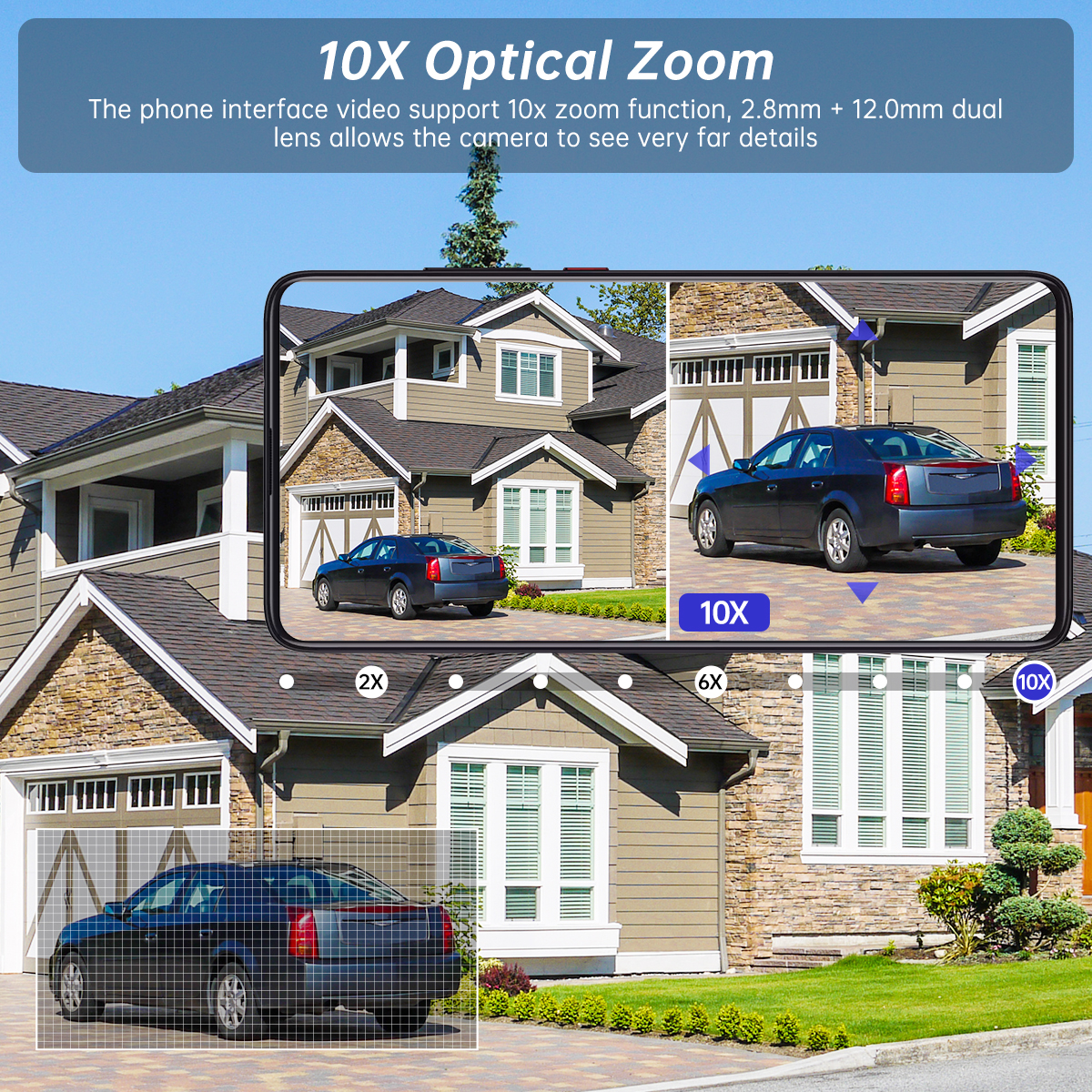 JOOAN 4K Three Lens WiFi IP Ca – Home Cinema Screen Bewertung und Preis