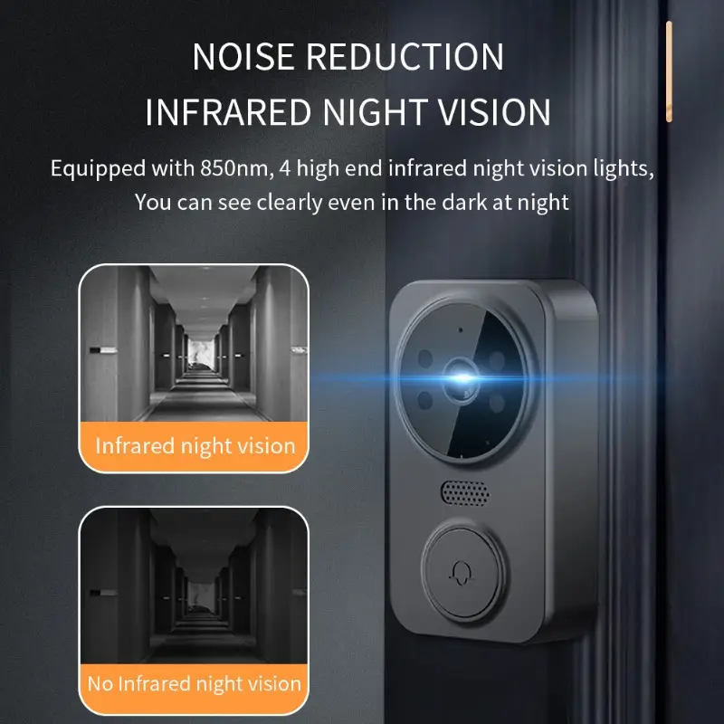 2026 HD Wireless Video Doorbel – Home Cinema Screen Bewertung und Preis