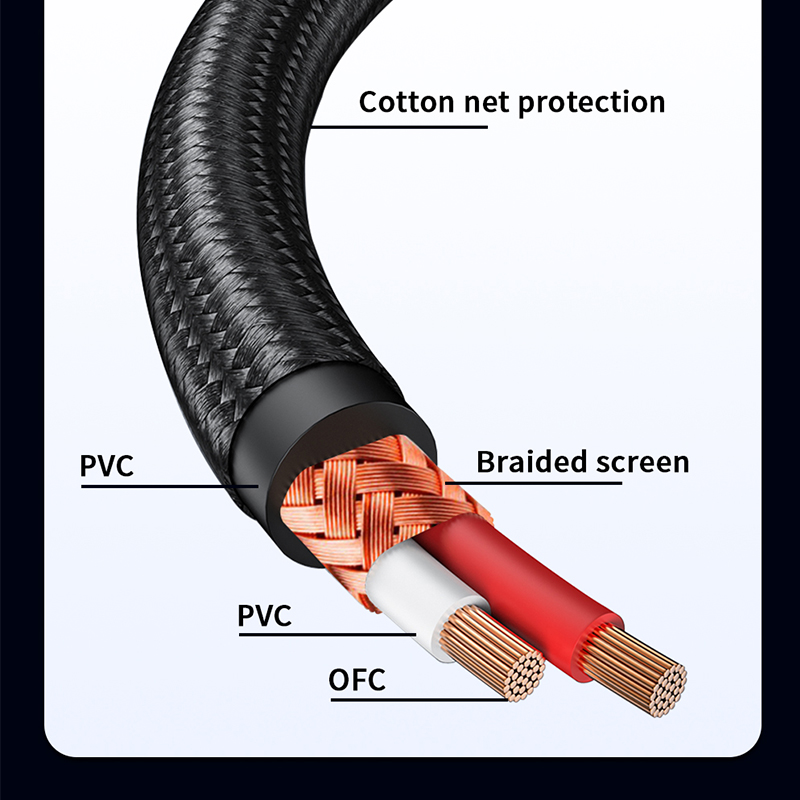 YYTCG RCA Cable HiFi Stereo 3. – Home Cinema Player Bewertung und Preis