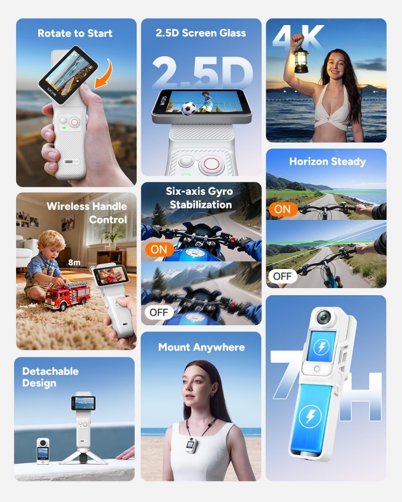 SJCAM New White C400 Pocket Ha – Home Cinema Youtube Bewertung und Preis