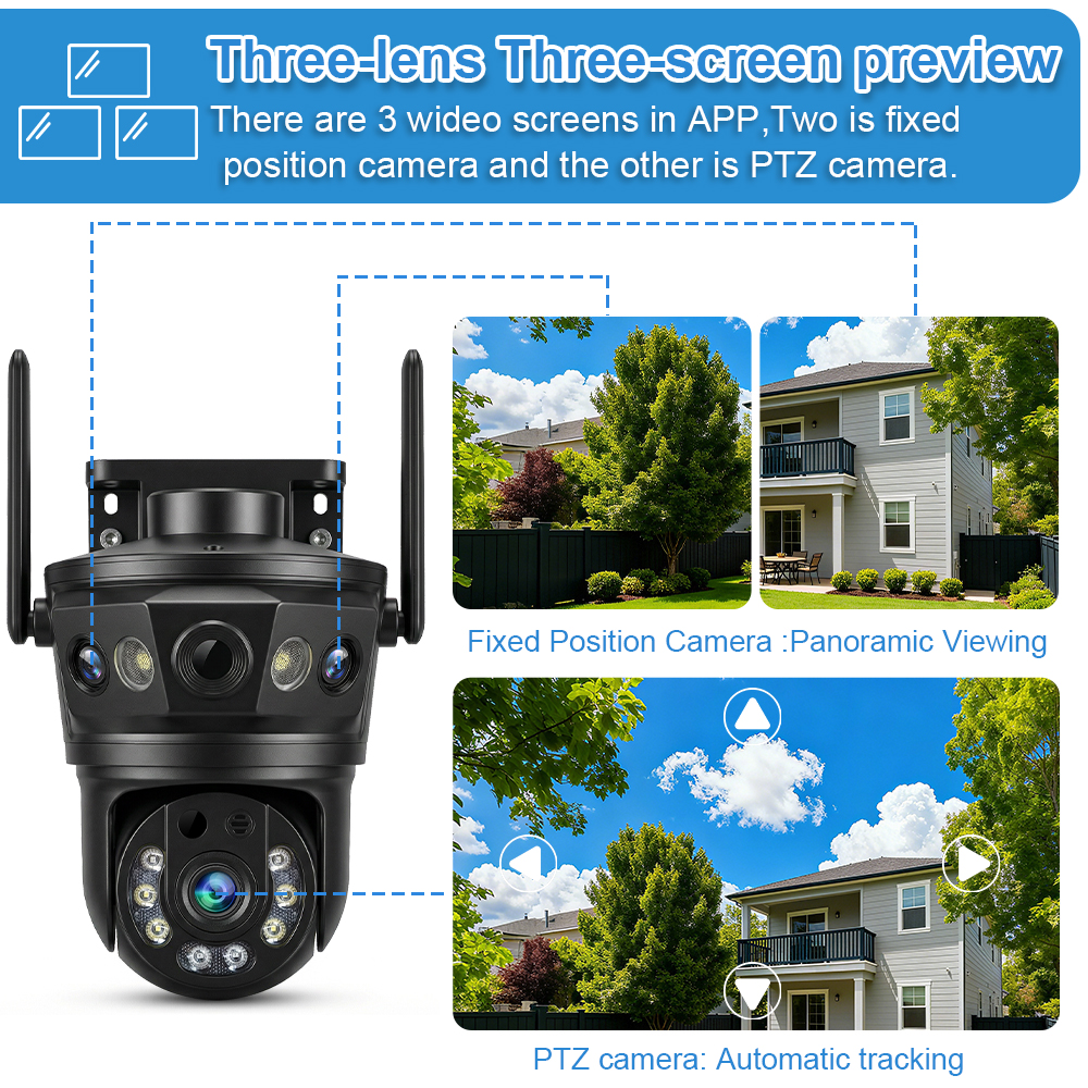 Three Lens WIFI IP Camera Outd – Home Cinema Screen Bewertung und Preis