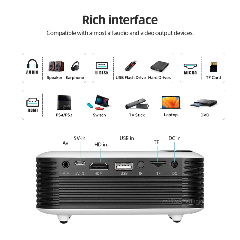A2000 Mini Projector Portable  – Home Cinema Hdmi Bewertung und Preis