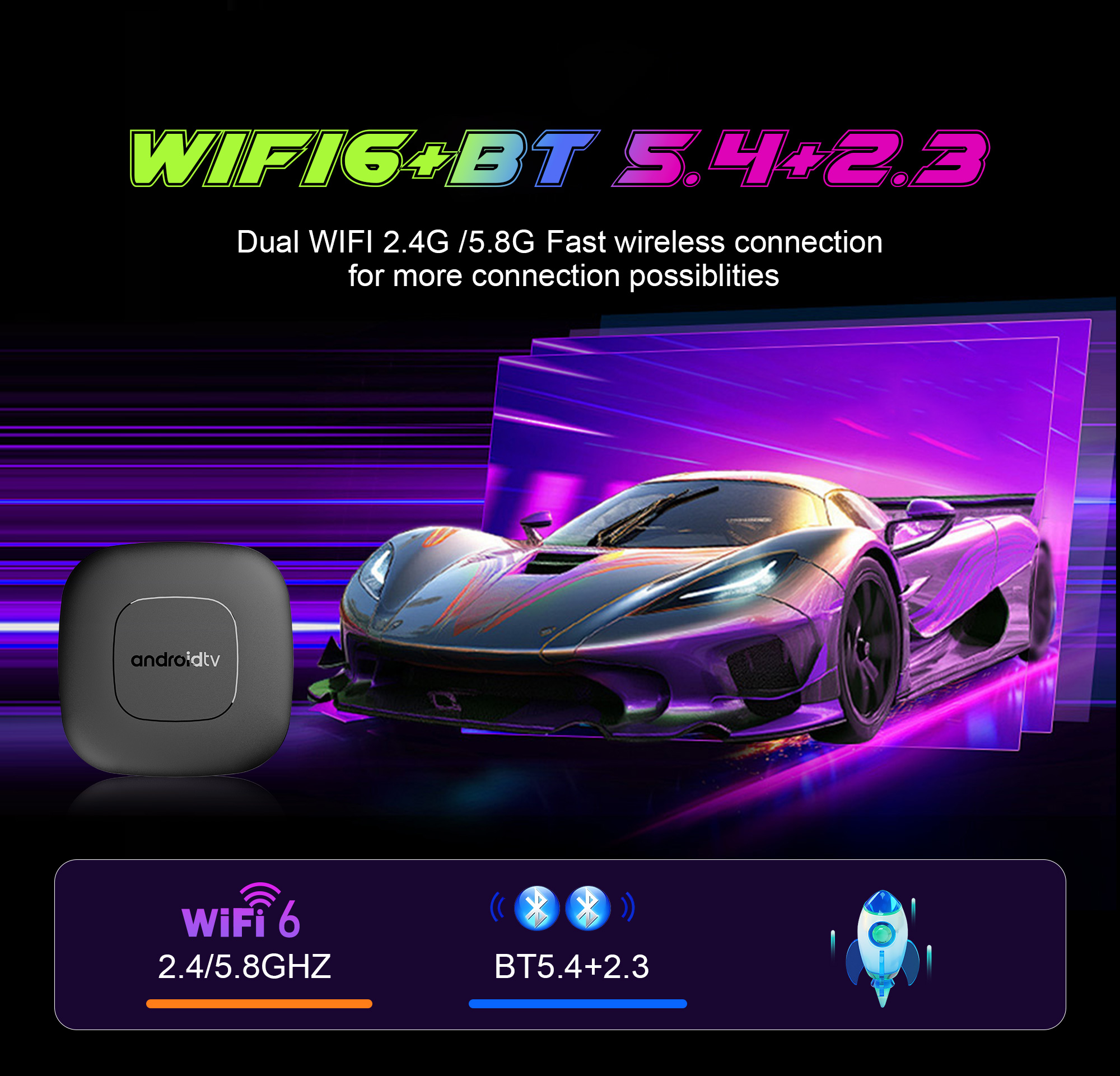 New Android16 Smart Home Theat – Home Cinema Player Bewertung und Preis