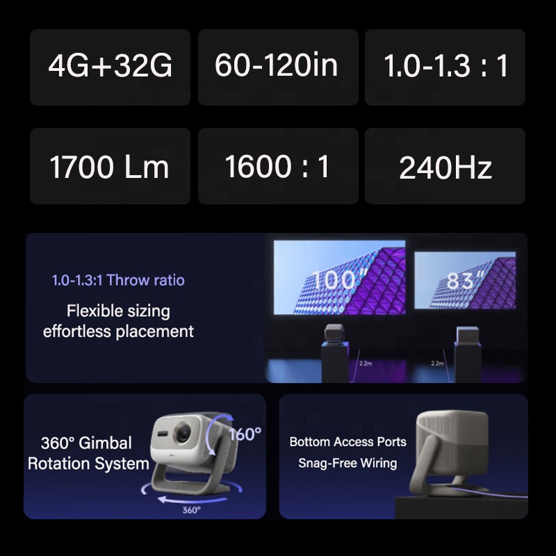 NEW ProjectorN3 4K Tri-Laser P – Home Cinema Laser Projector Bewertung und Preis