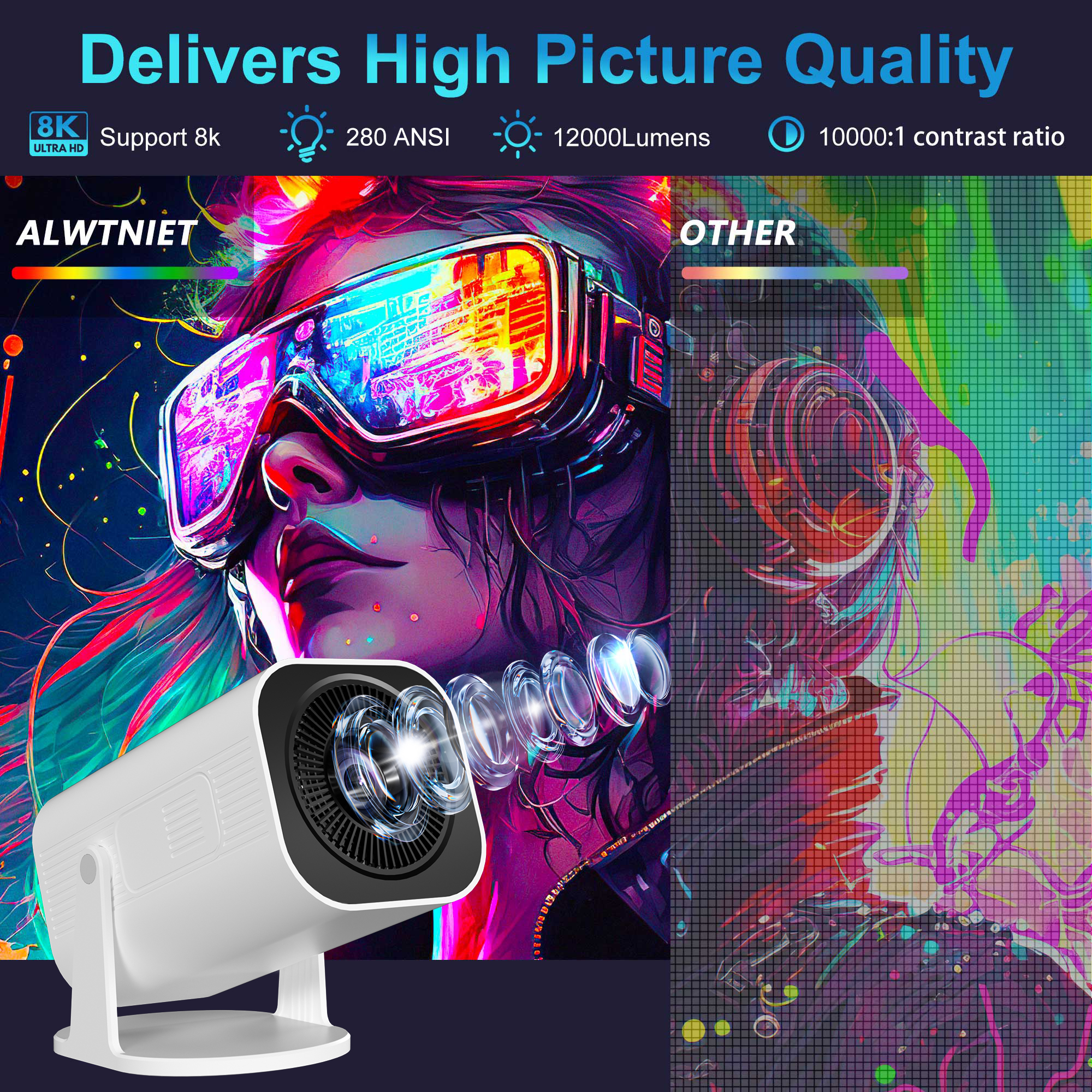 Salange Android 14 P330W Proje – Home Cinema Hdmi Bewertung und Preis