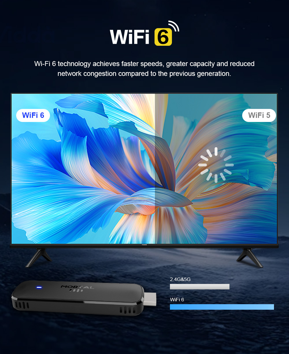Android TV Stick Mortal Q8 Glo – Home Cinema Youtube Bewertung und Preis