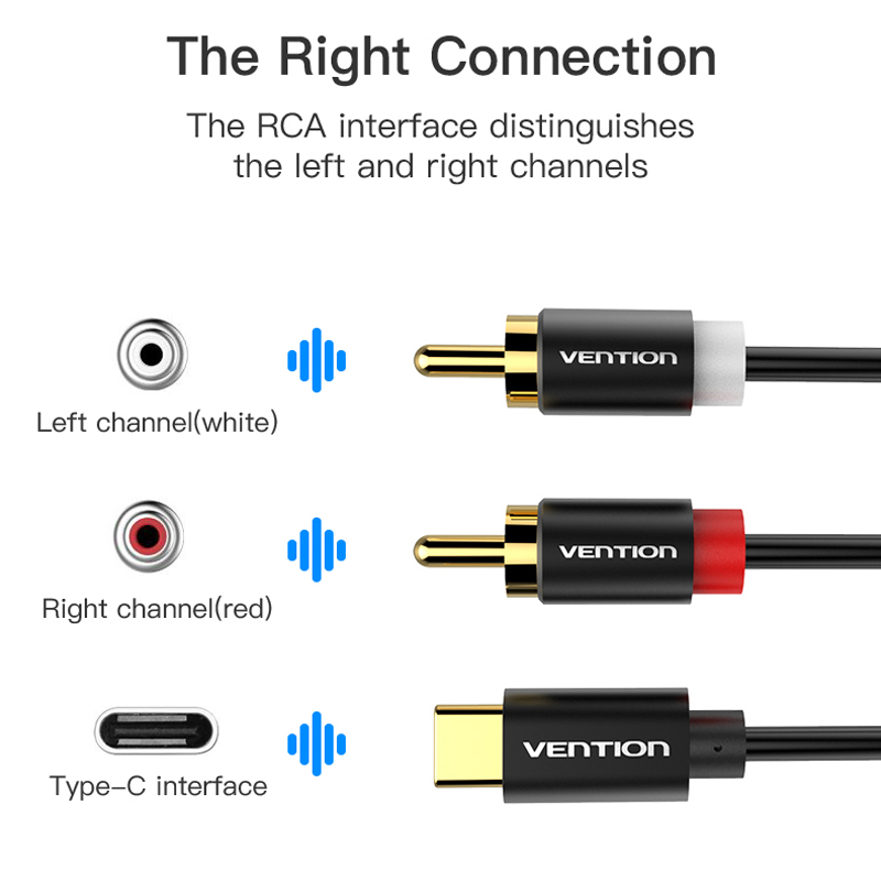 USB C RCA Audio Cable Type-C t – Home Cinema Player Bewertung und Preis