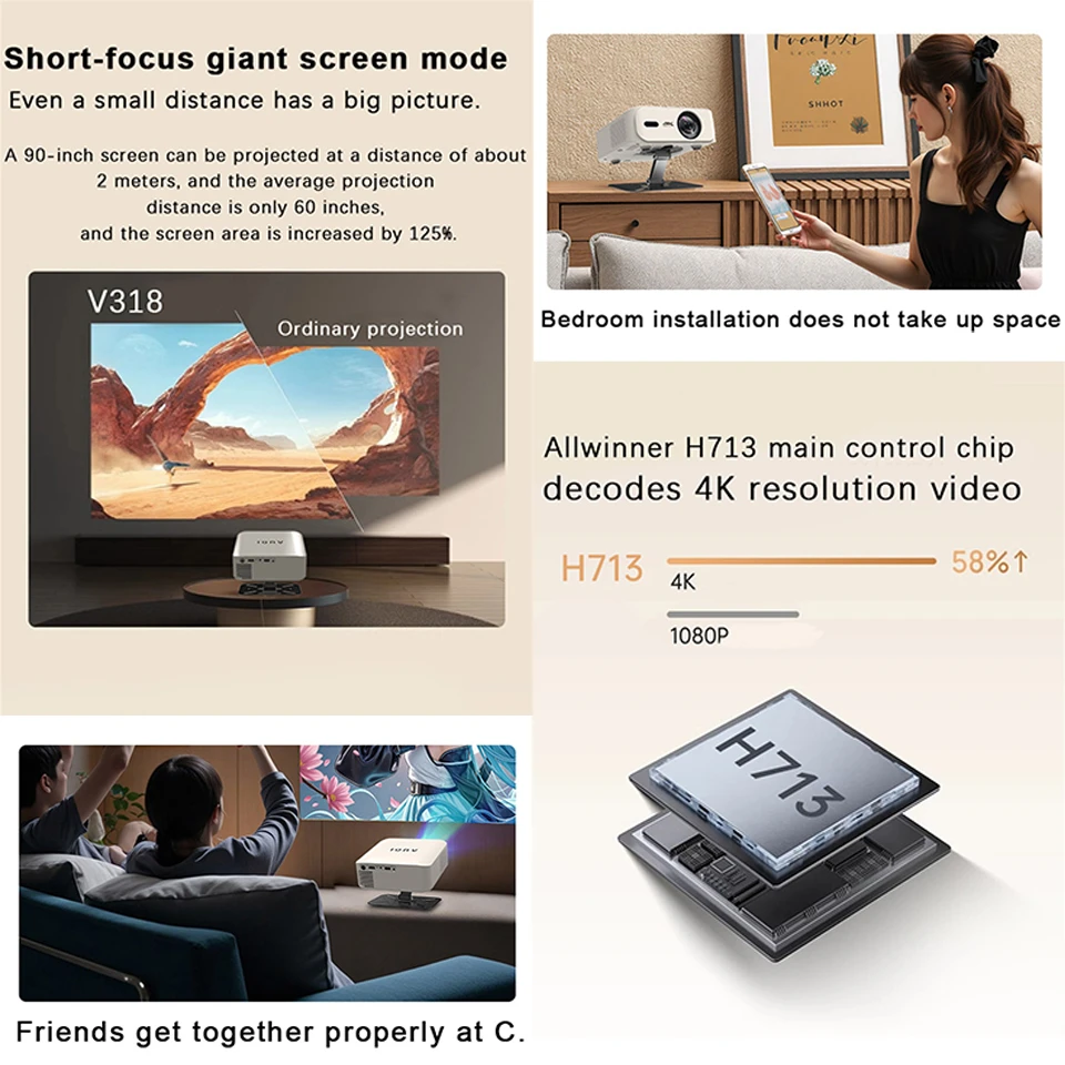 4K UHD Projector 35000 Lumens  – Home Cinema Hdmi Bewertung und Preis