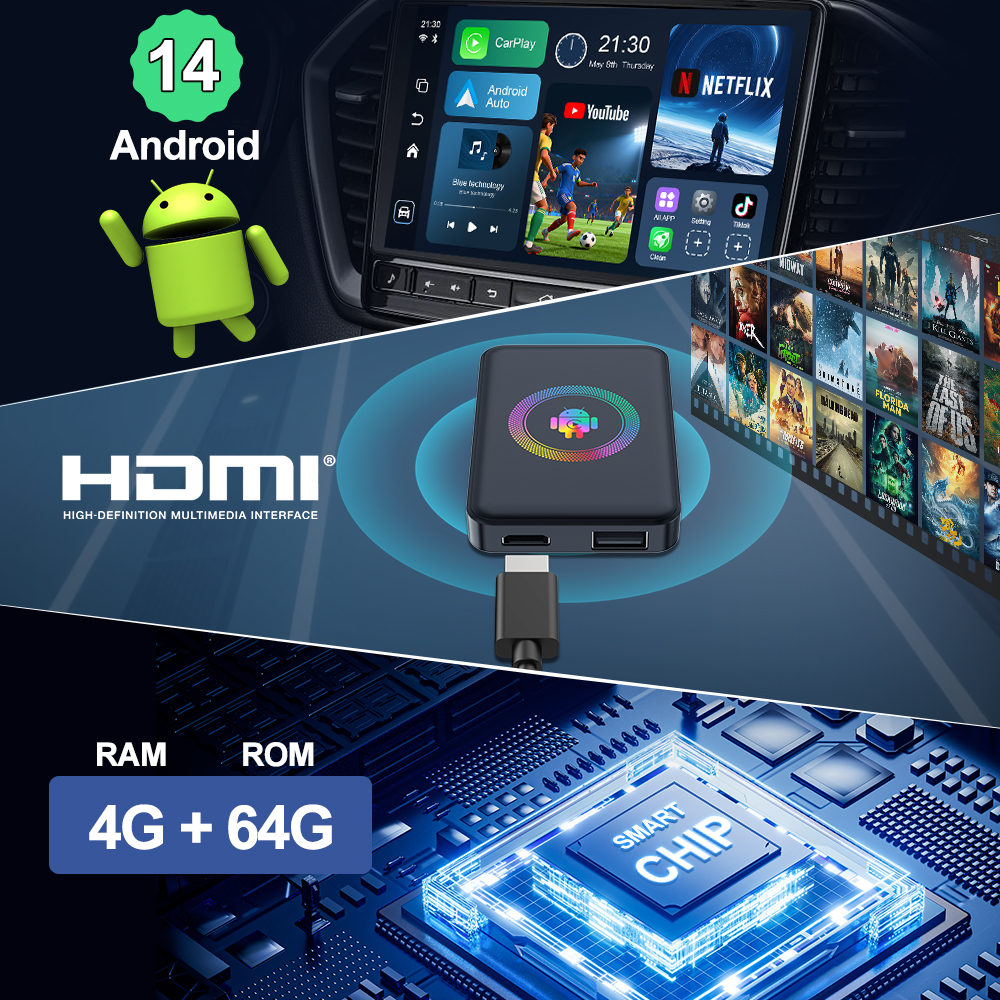 2026 Kowankit 4+64G Android 14 – Home Cinema Youtube Bewertung und Preis