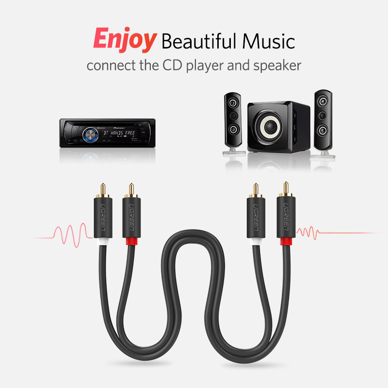 UGREEN 2RCA to 2 RCA Male to M – Home Cinema Player Bewertung und Preis