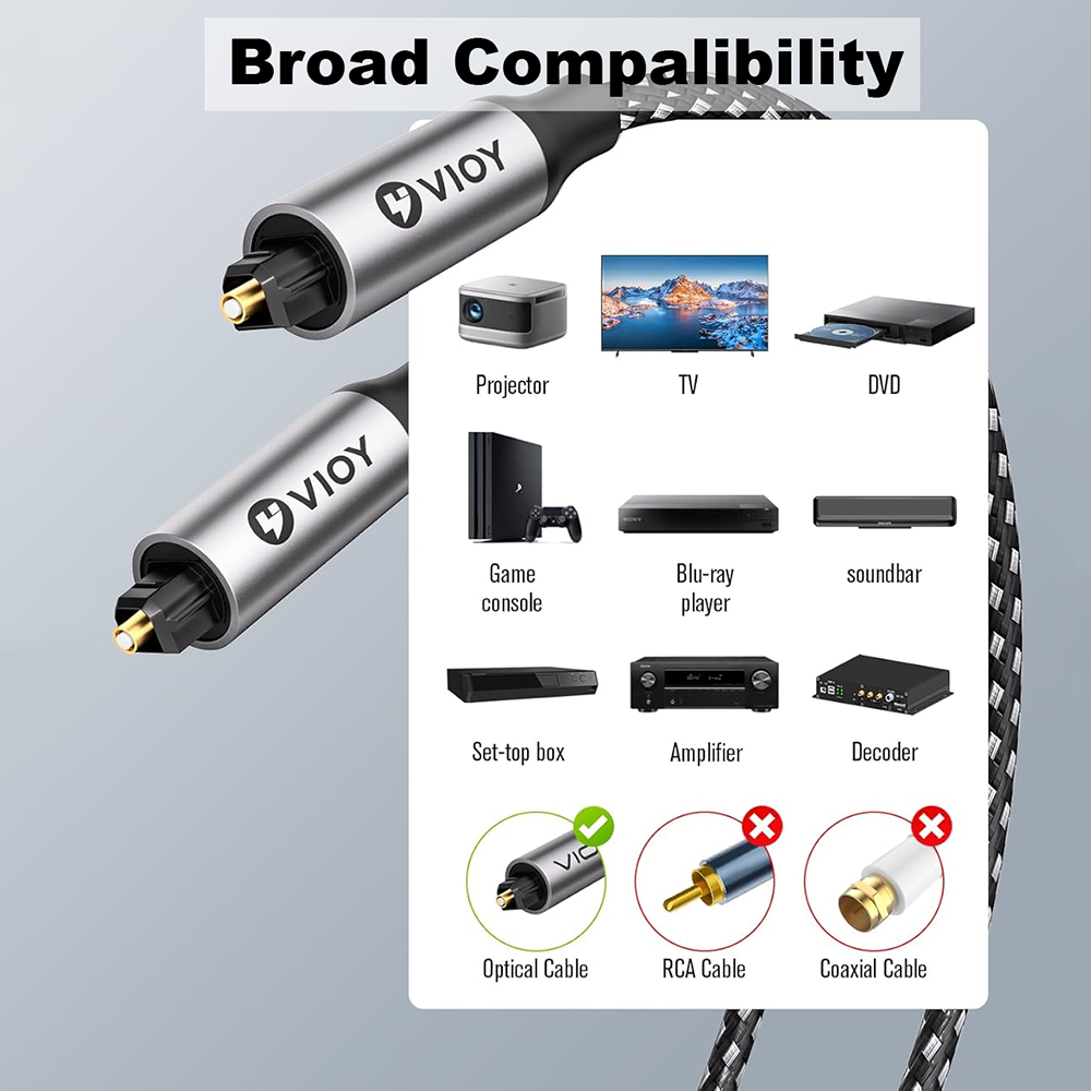 Optical Audio Cable Digital Fi – Home Cinema Bang Olufsen Bewertung und Preis