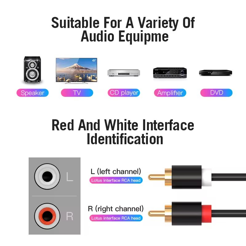 Dual RCA Cable HIFI Stereo 2 R – Home Cinema Player Bewertung und Preis