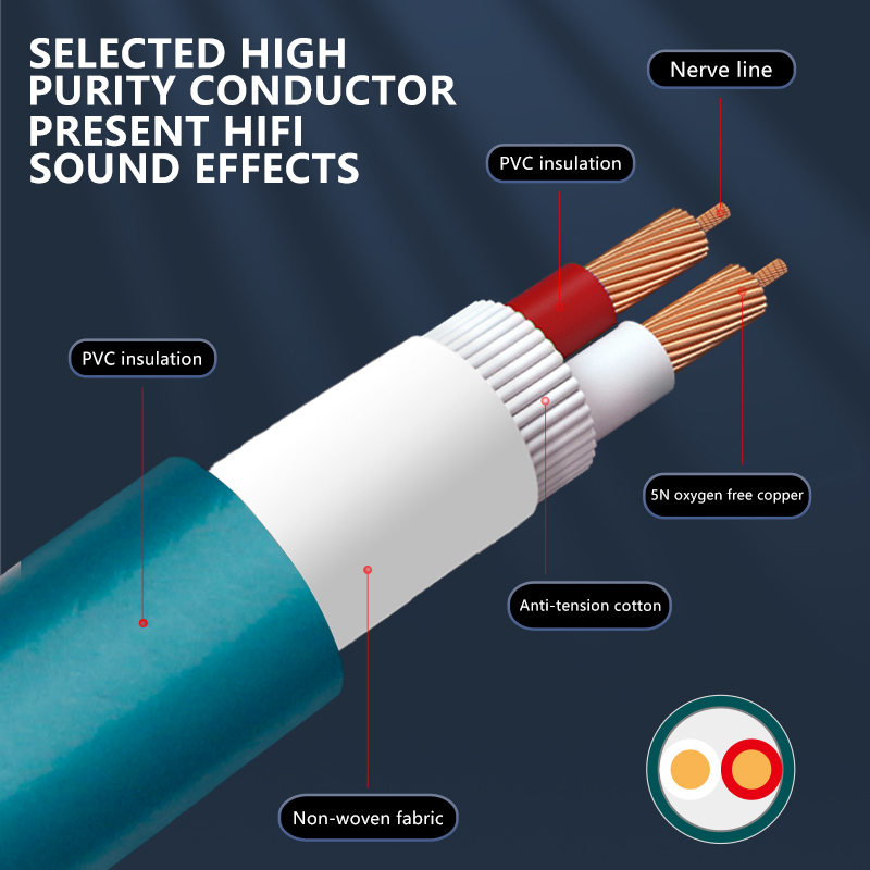 YYTCG HIFI Speaker Wire 5N Oxy – Home Cinema Player Bewertung und Preis