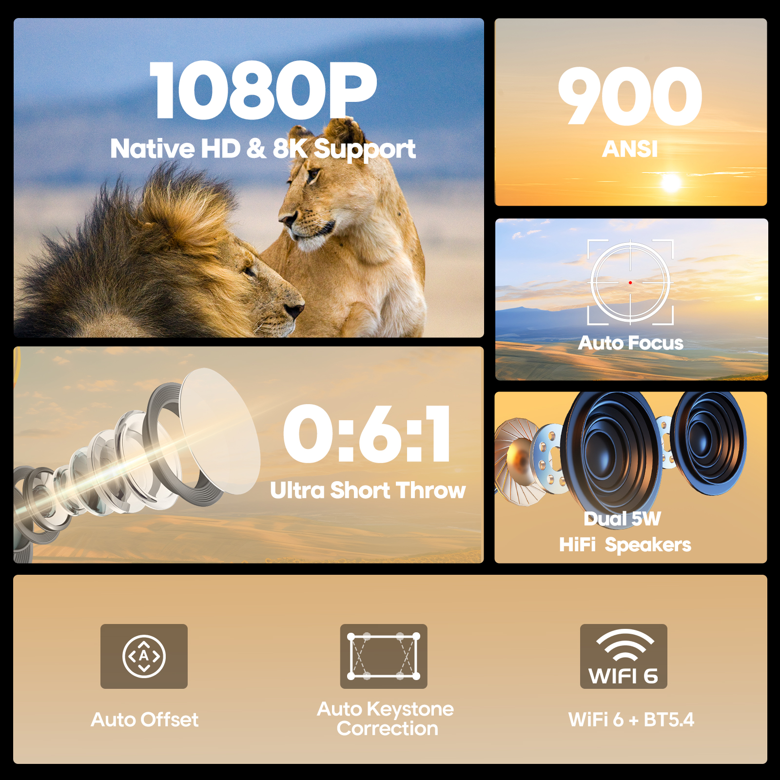 Magcubic Auto Focus Android 14 – Home Cinema Hdmi Bewertung und Preis