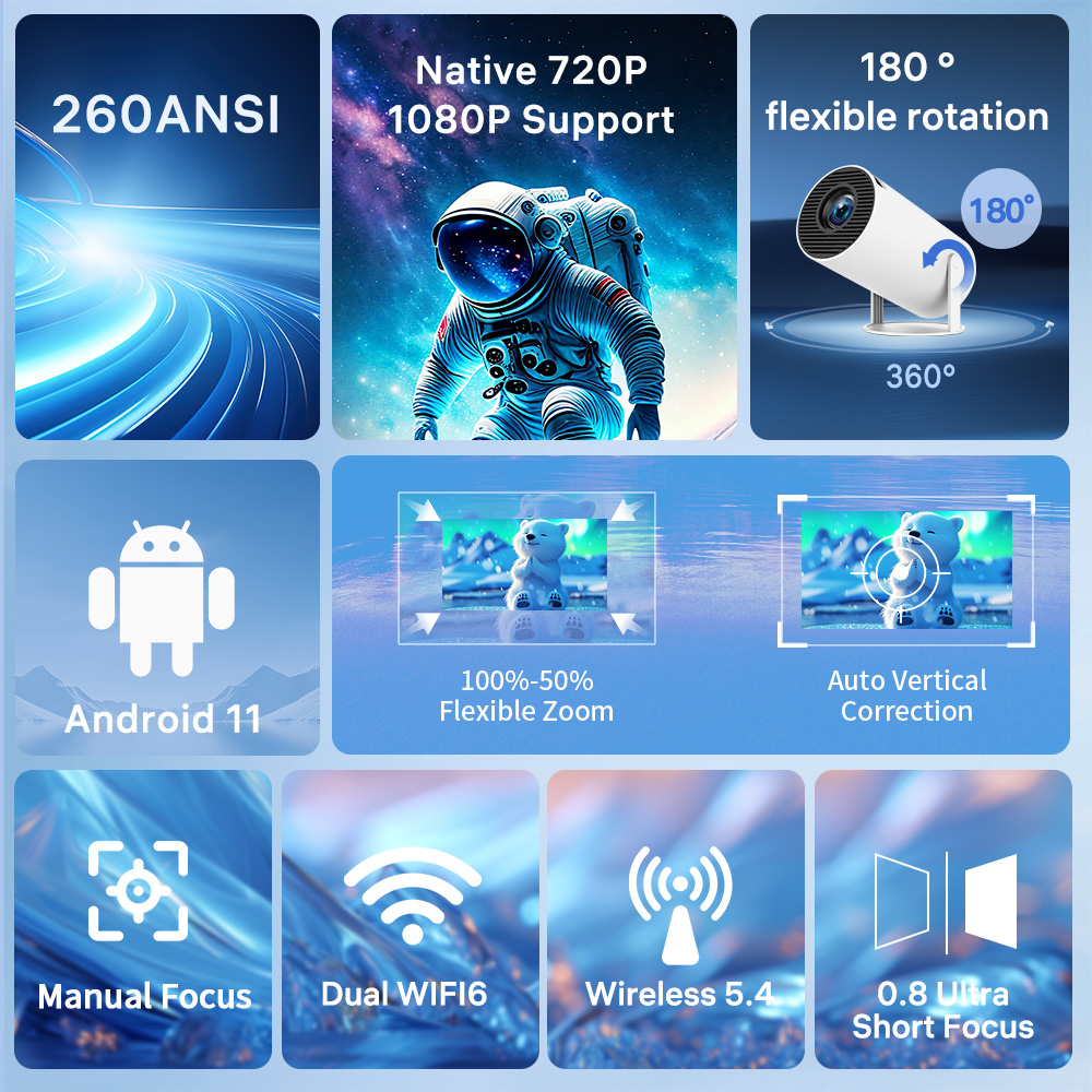 LynCast Projector X1BQ 4K Andr – Home Cinema Hdmi Bewertung und Preis