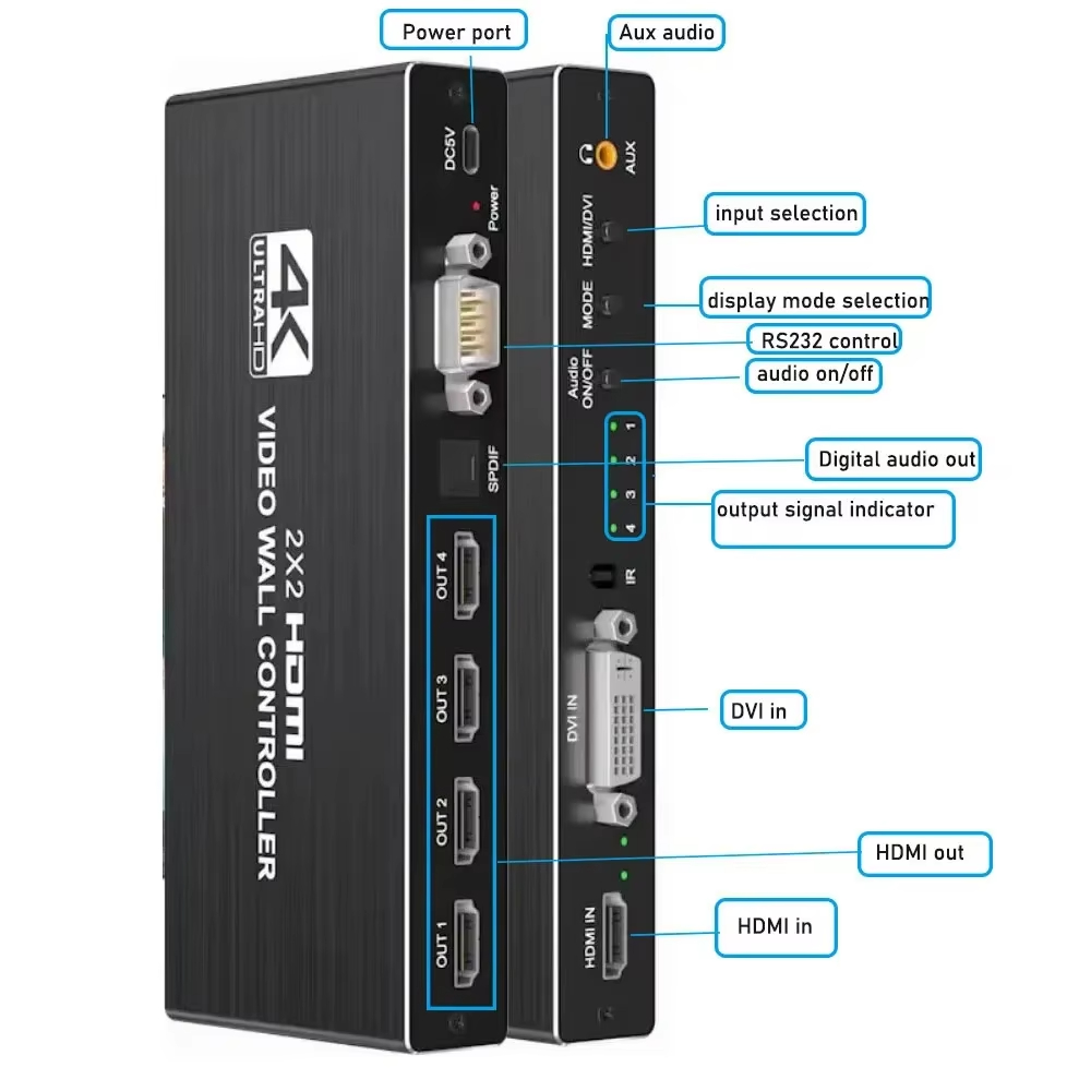 4K 2x2 Video Wall Controller T – Home Cinema Screen Bewertung und Preis