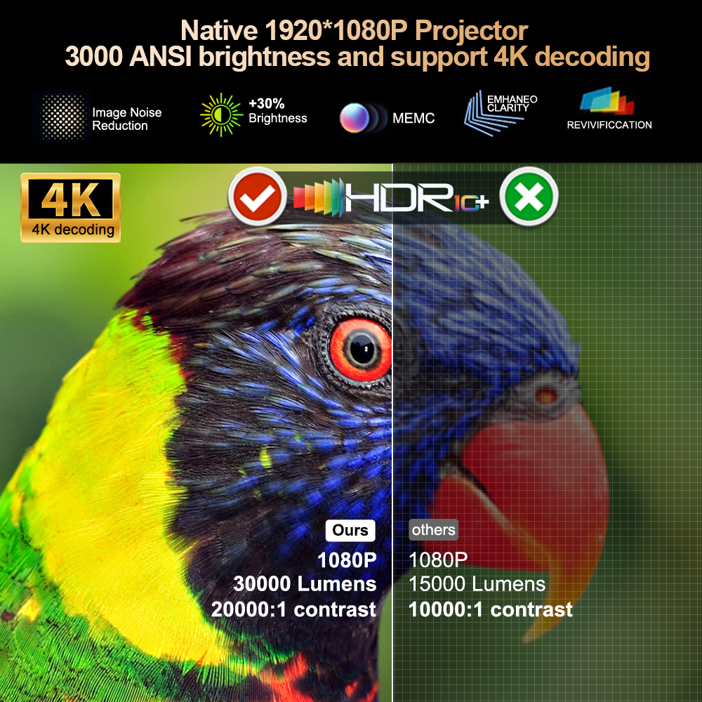ThundeaL 3000Ansi 4K Full HD P – Home Cinema Hdmi Bewertung und Preis