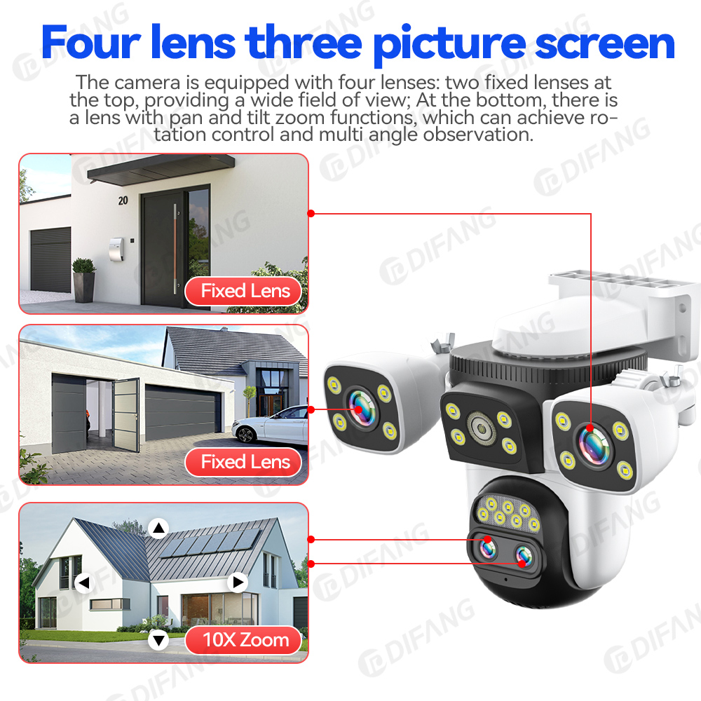 10K Security Protection WiFi6  – Home Cinema Screen Bewertung und Preis