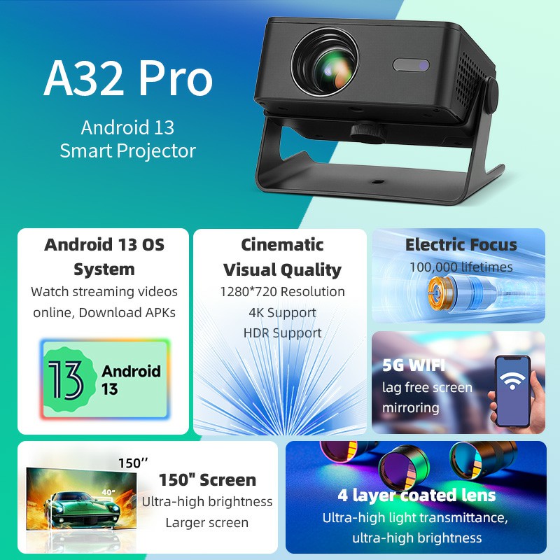 AUN A32 Pro Android Projector  – Home Cinema Hdmi Bewertung und Preis