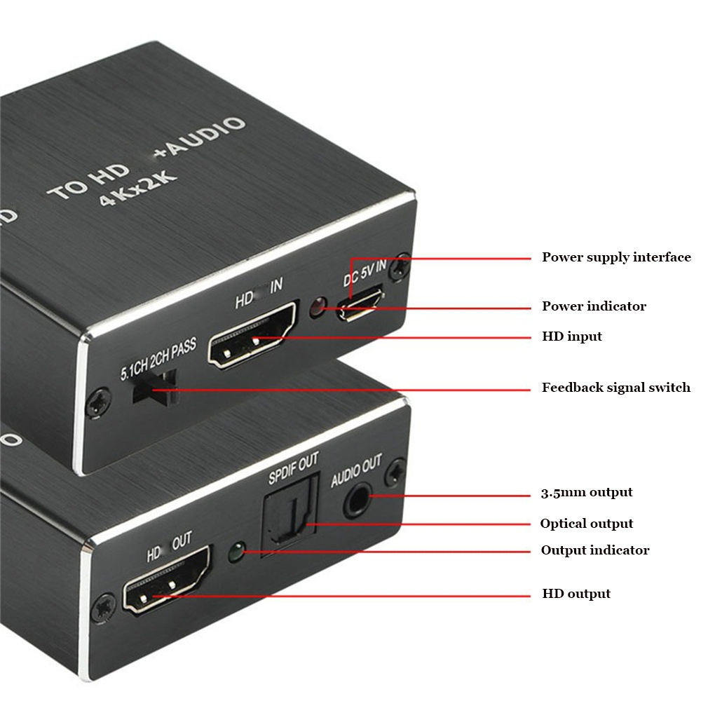 HDMI-Compatible Audio Extracto – Home Cinema Hdmi Bewertung und Preis