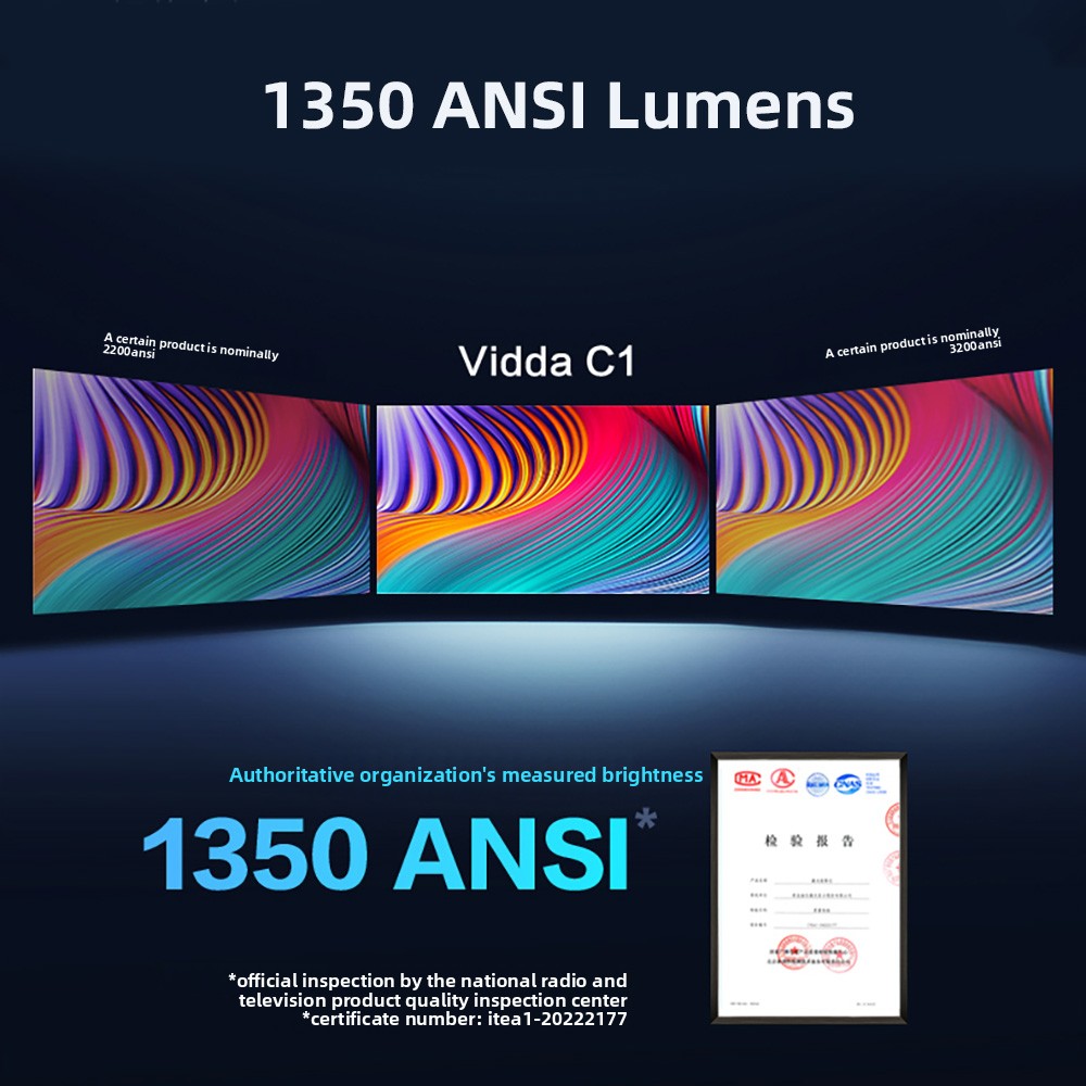 Native Full Triple Laser Proje – Home Cinema Laser Projector Bewertung und Preis