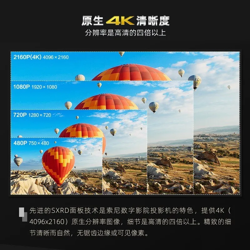 Laser Ultra HD TV, Home Cinema – Home Cinema Laser Projector Bewertung und Preis