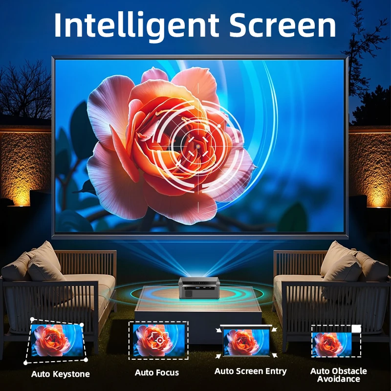 CAIWEI A10Q Projector 4K Full  – Home Cinema Hdmi Bewertung und Preis